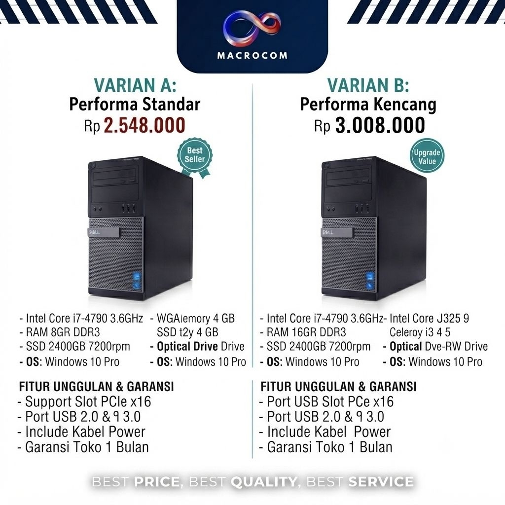 DELL OPTIPLEX 7020 TOWER I7 MULUS