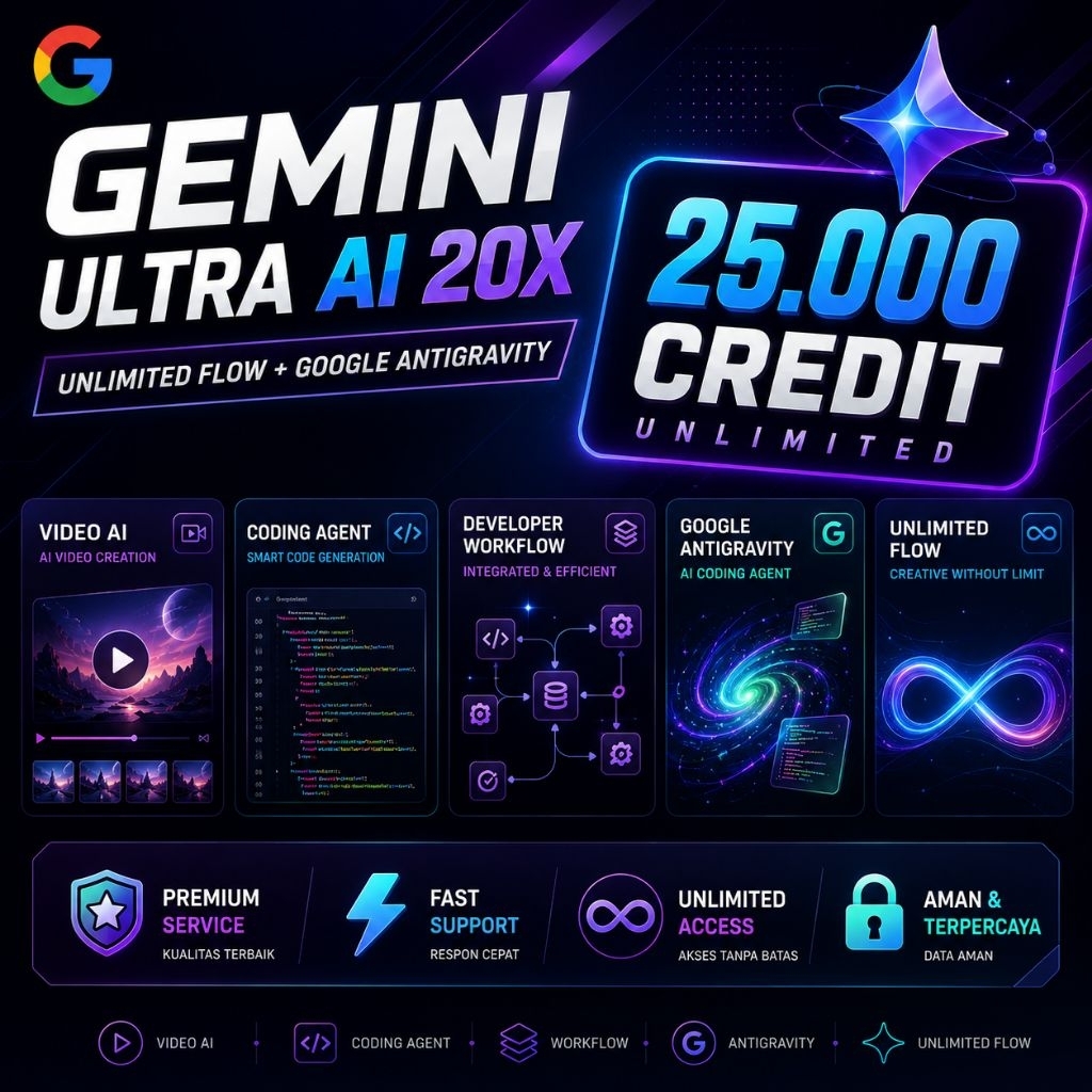 Gemini AI Ultra Tertinggi 25.000 Credit + Antigravity