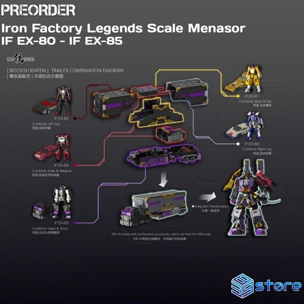 PREORDER Iron Factory IF EX-80 - EX-85 Transformers Legends Scale Menasor