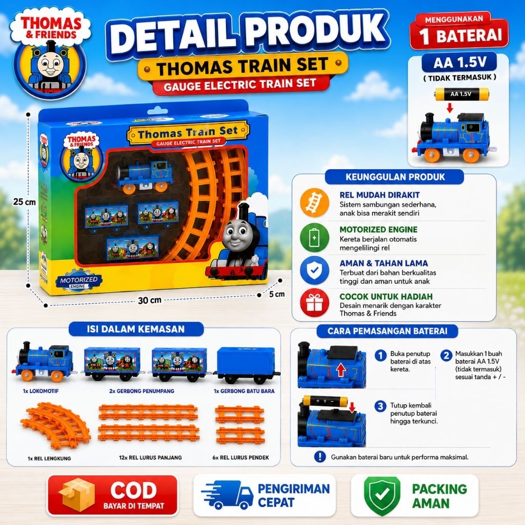 Thomas train set gauge eletric train set