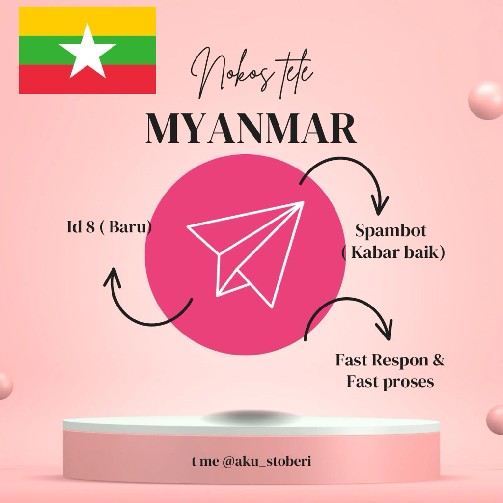 nokos tele myanmar