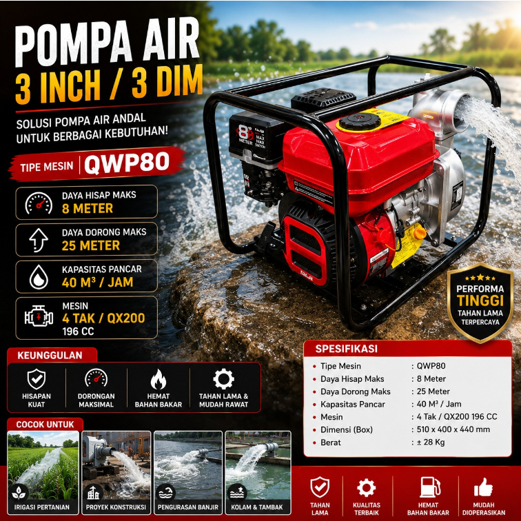 QWP80 PROQUIP