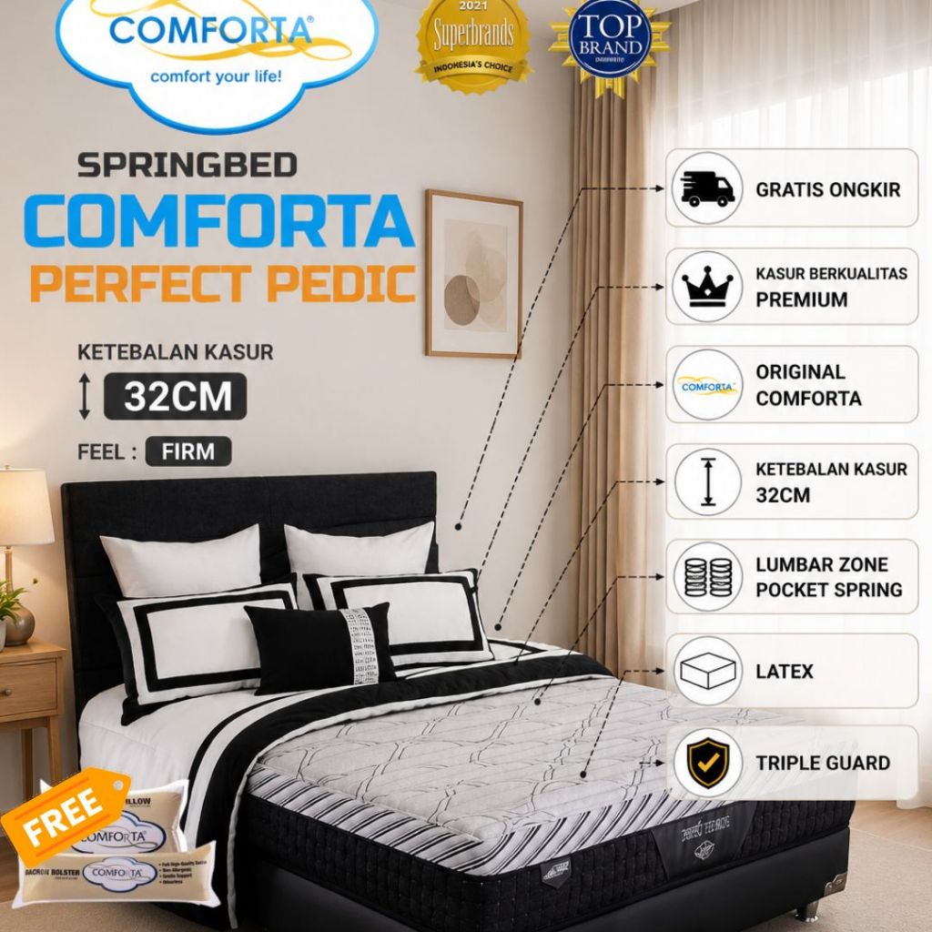 Kasur Springbed Comforta Perfect Pedic