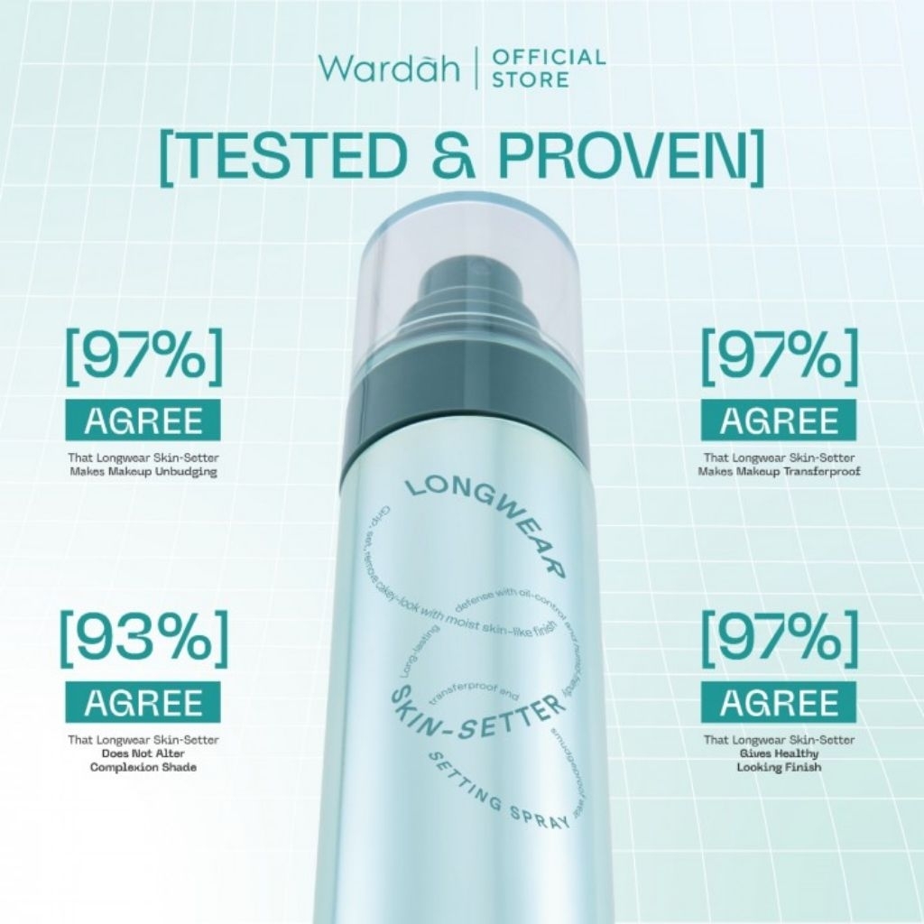 Wardah longwear setting spray