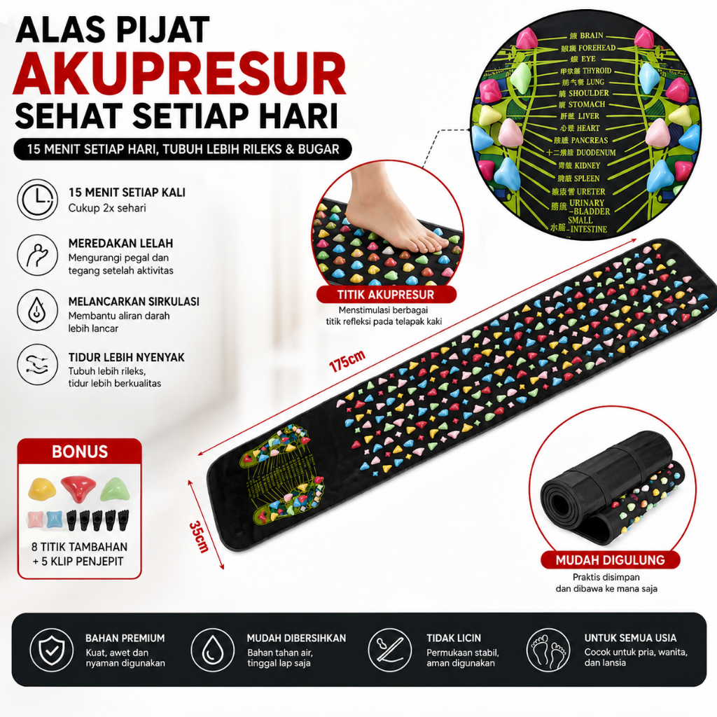 Size Besar Panjang 175CM Karpet Matras Pijat Refleksi Kaki Akupuntur Batu Kerikil Alat Terapi Kesehatan Relaksasi Peredaran Darah Akupresur Bantalan Alas Telapak Jalan Tubuh Tikar Lantai Anti Pegal Lelah Lipat Yoga Pad Pria Wanita Lansia 175cm x 35CM