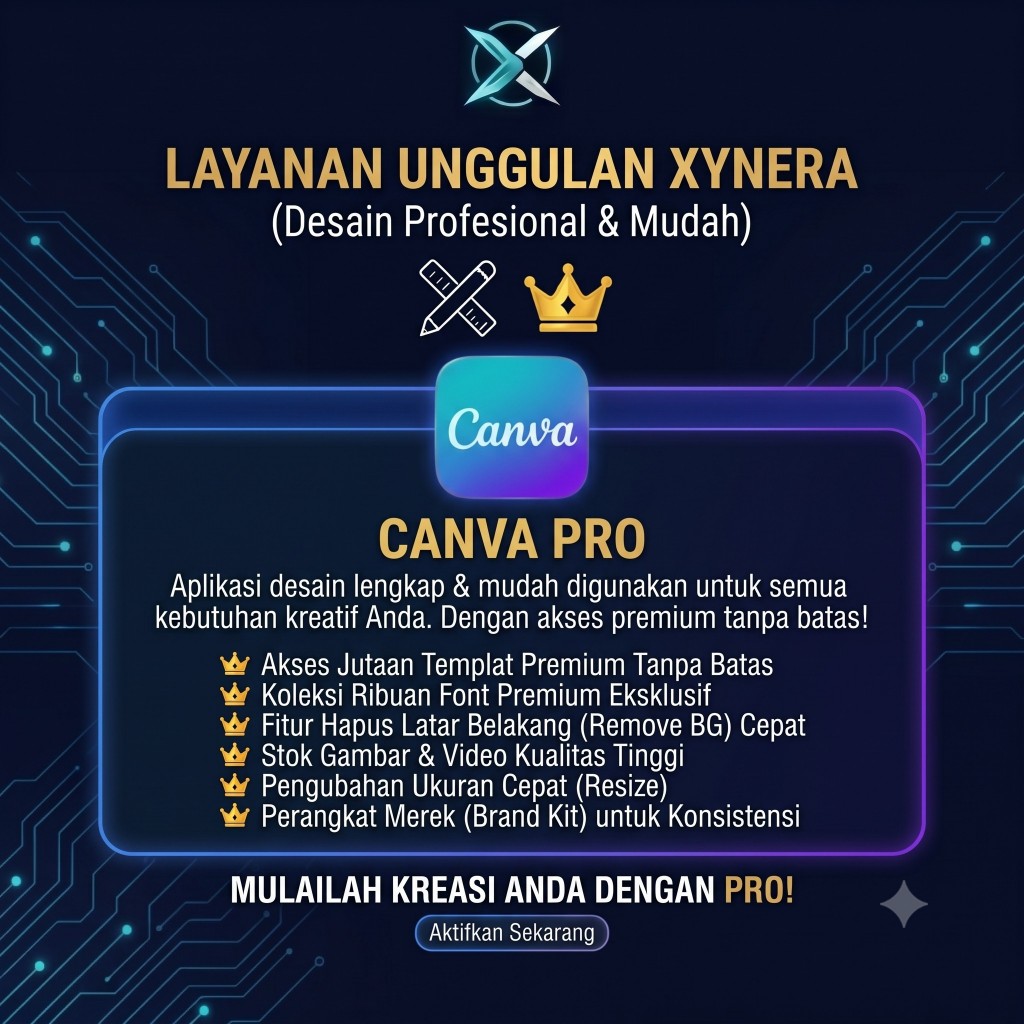 CAnva pro