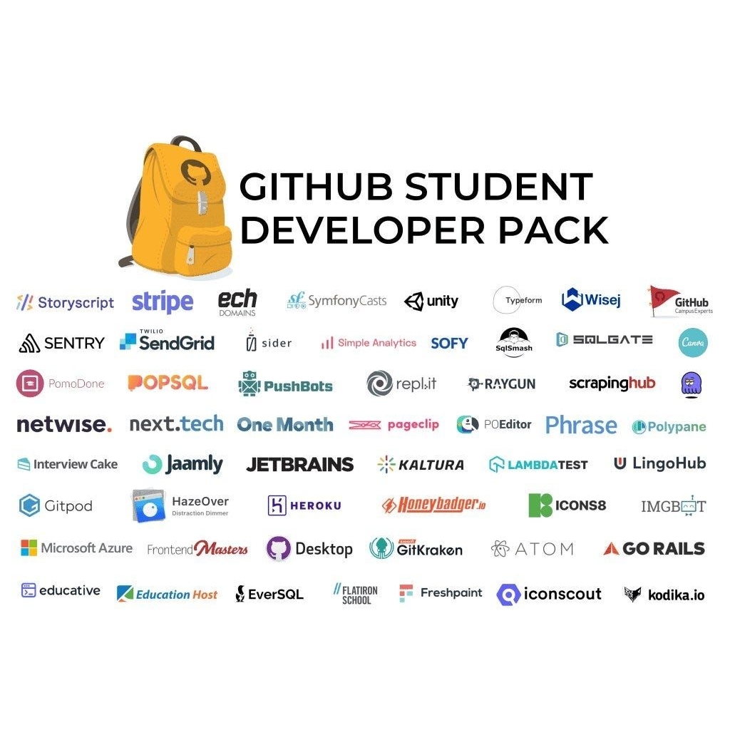 Akun Github Student Bekasan Tahun 2025