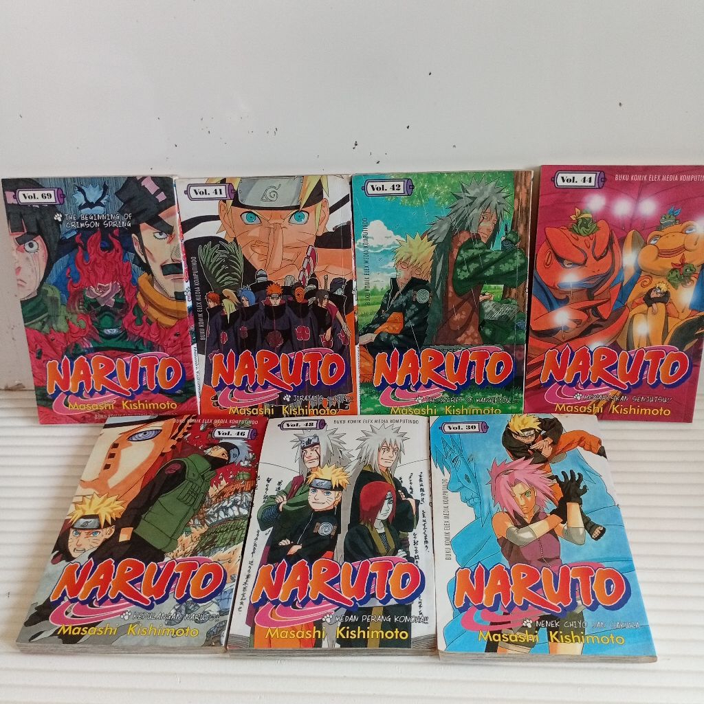 Buku Komik Naruto Cabutan
