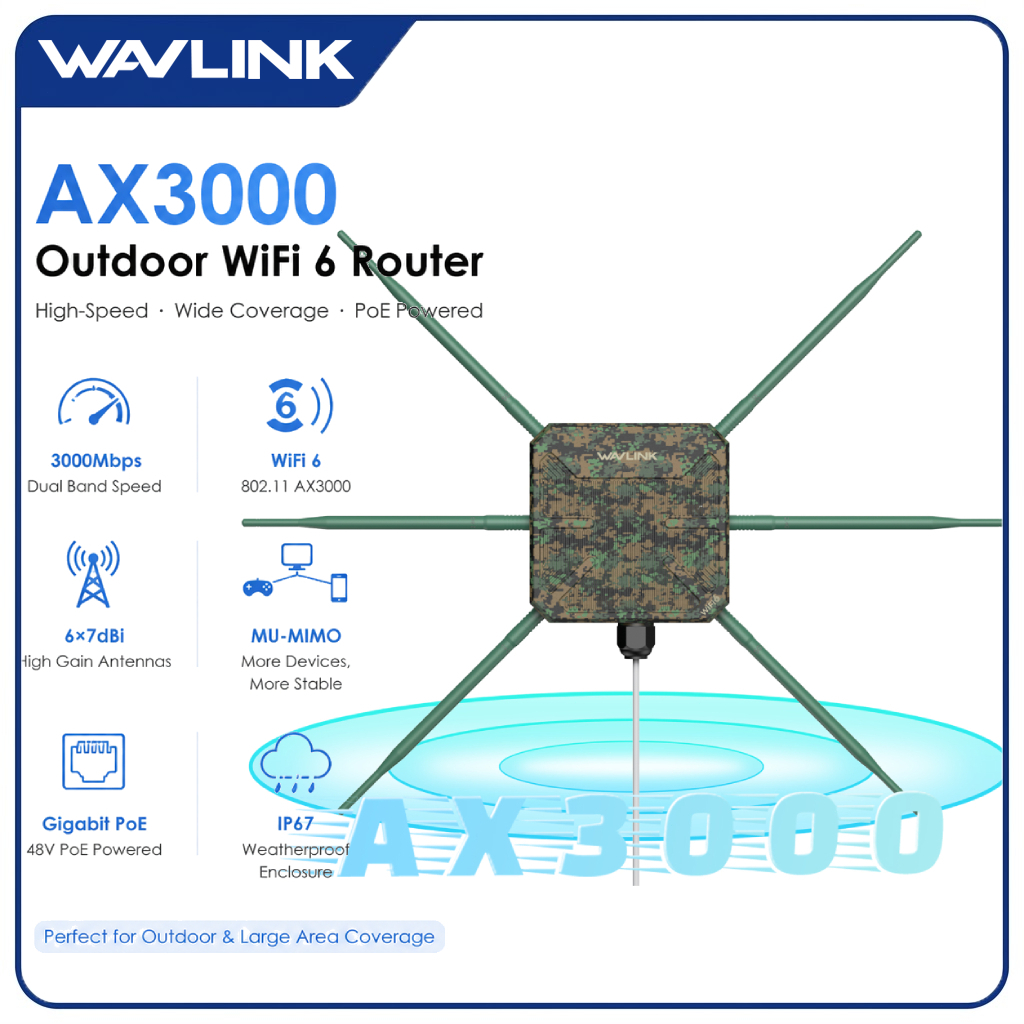WAVLINK AX3000 Outdoor Access Point dengan Antena Omni-directional Extender WiFi Jarak Jauh Router/R