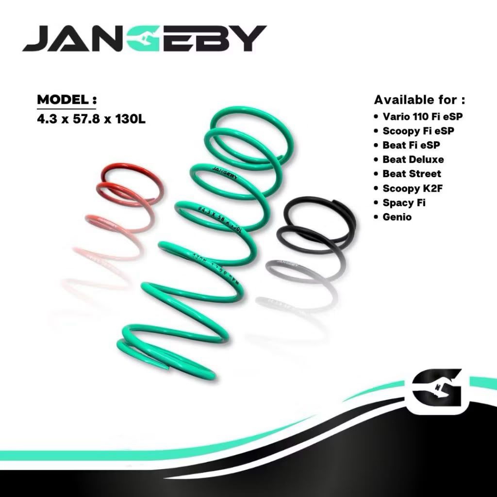 JANGEBY PER CVT JANGEBY BEAT FI K44/PER CVT JANGEBY BEAT KARBU KVY/PER CVT BEAT KARBU/PER CVT BEAT F