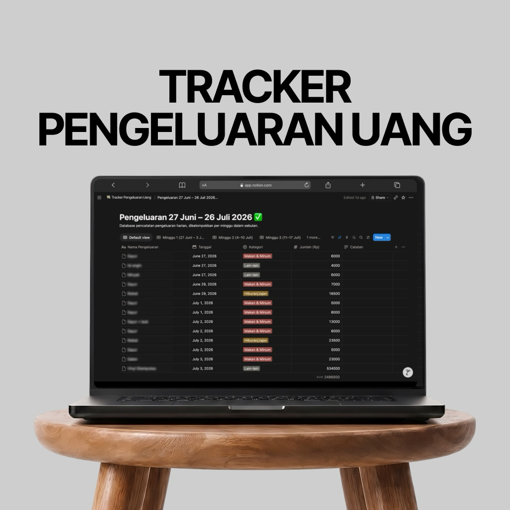 Tracker Pengeluaran Uang - Template Notion