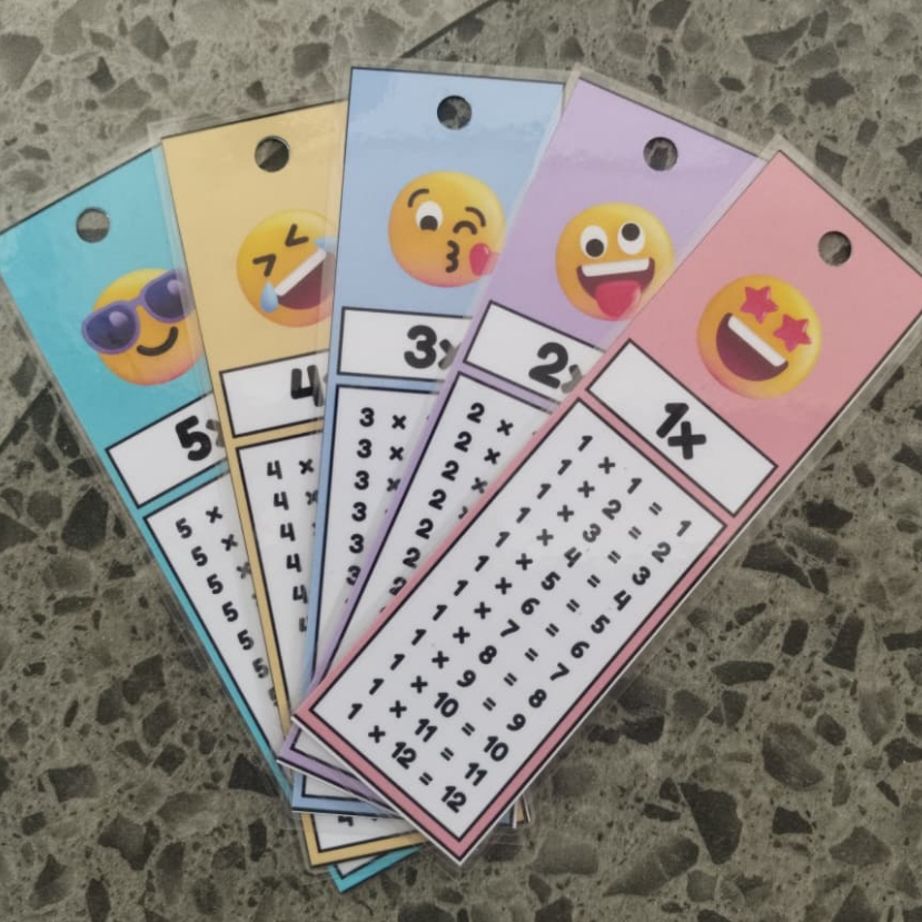 Flashcard Tabel Perkalian Anak SD - Kartu Belajar Matematika Gantungan Kunci Portable - Media Edukas