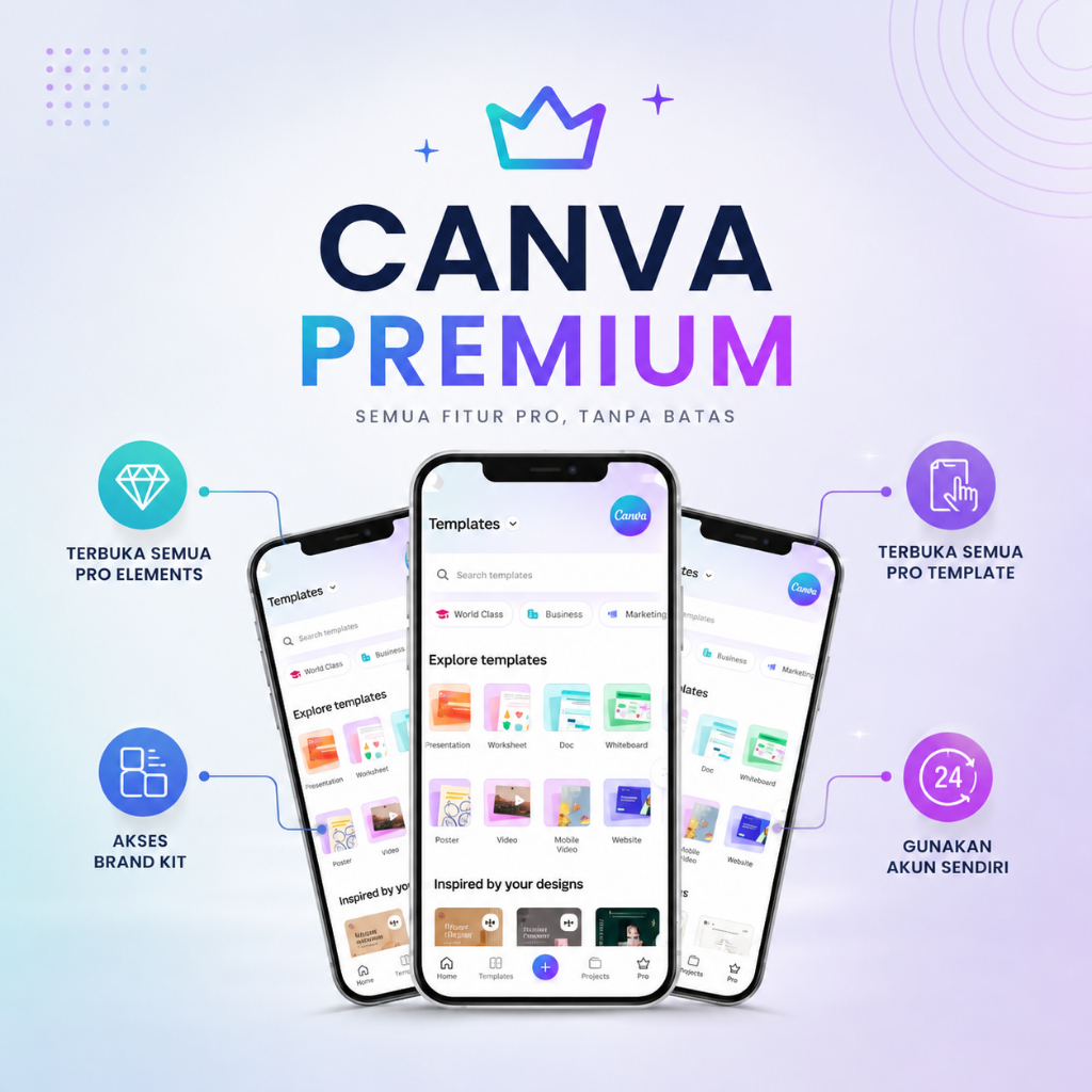 [BERGARANSI] 120.000++ Template Canva 1 Tahun Premium Unlock Pro Fitur