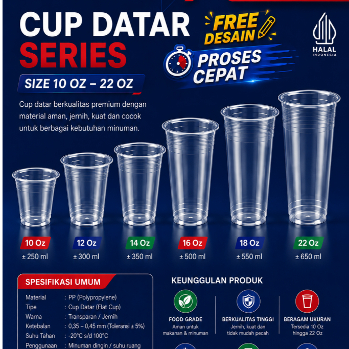 [Polos] Cup Datar 12 14 16 18 22 oz Tebal Gelas Plastik