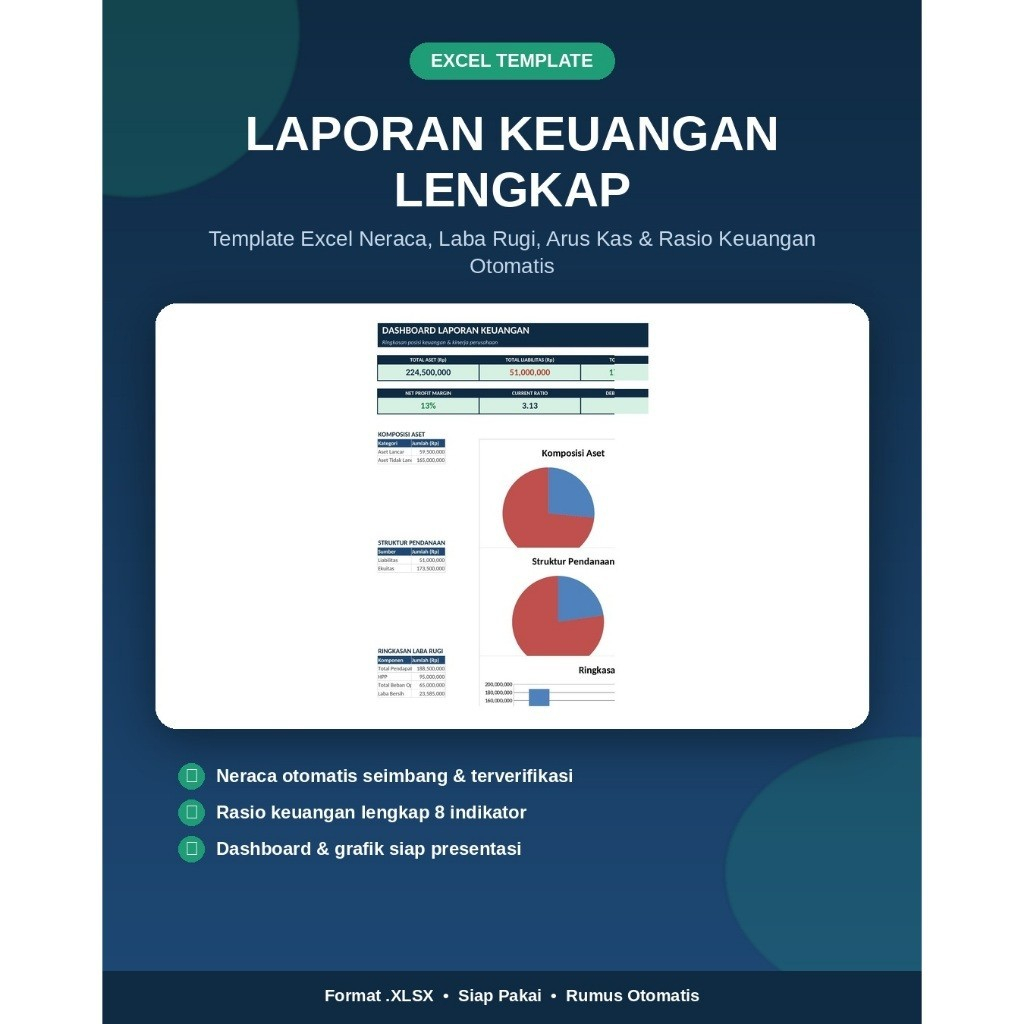 Template Excel Laporan Keuangan Sederhana