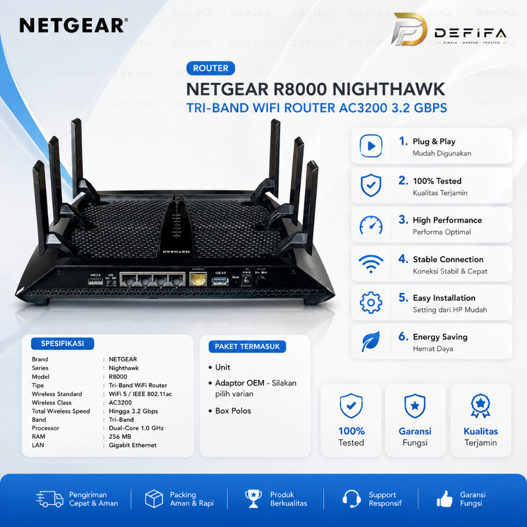 NETGEAR R8000 NIGHTHAWK TRI-BAND WIFI ROUTER AC3200 3.2 GBPS GIGABIT USB 3.0