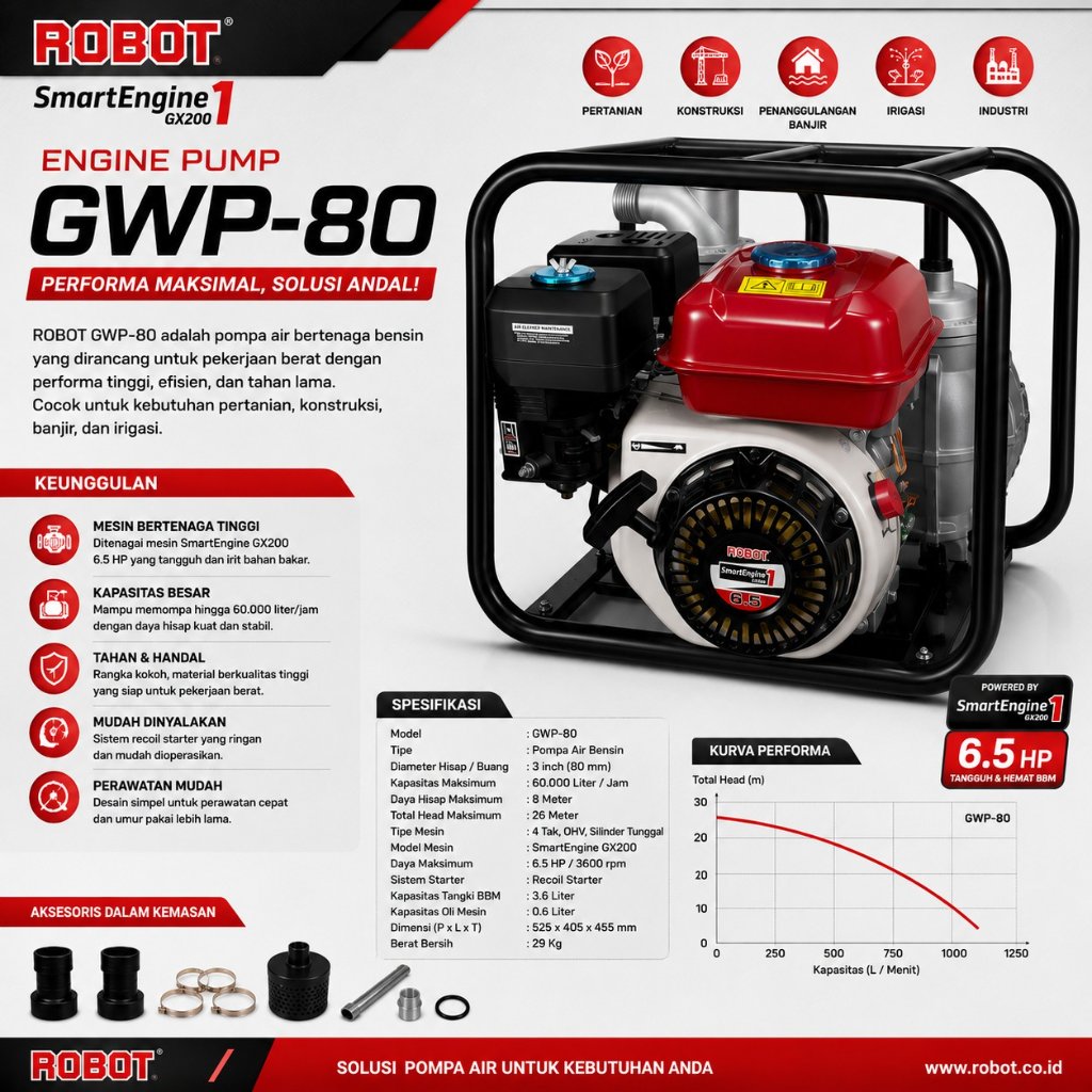 Mesin Engine Pump 3 Inch GWP-80 Robot