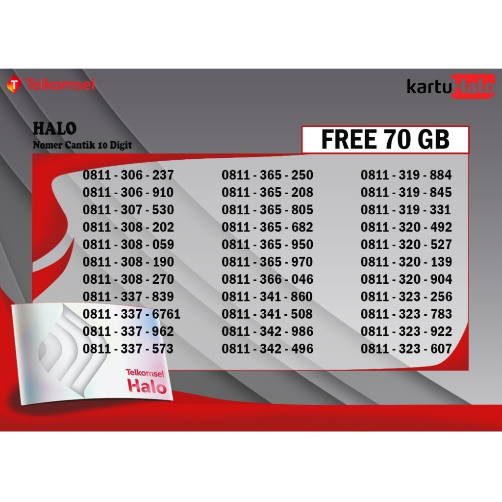 NOMER CANTIK 10 DIGIT TELKOMSEL / KUOTA 23GB ALL NETT / PERDANA CANTIK 10 DIGIT