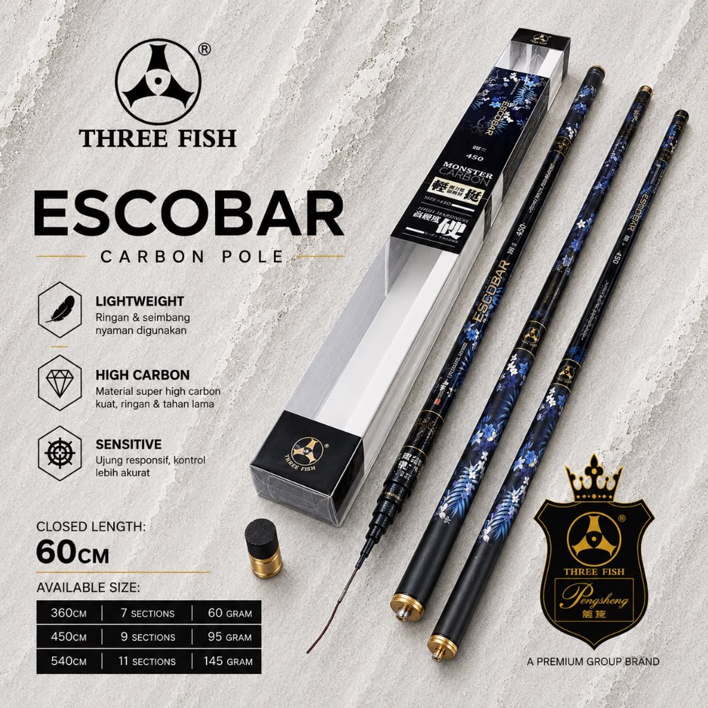 JORAN TEGEK THREEFISH ESCOBAR