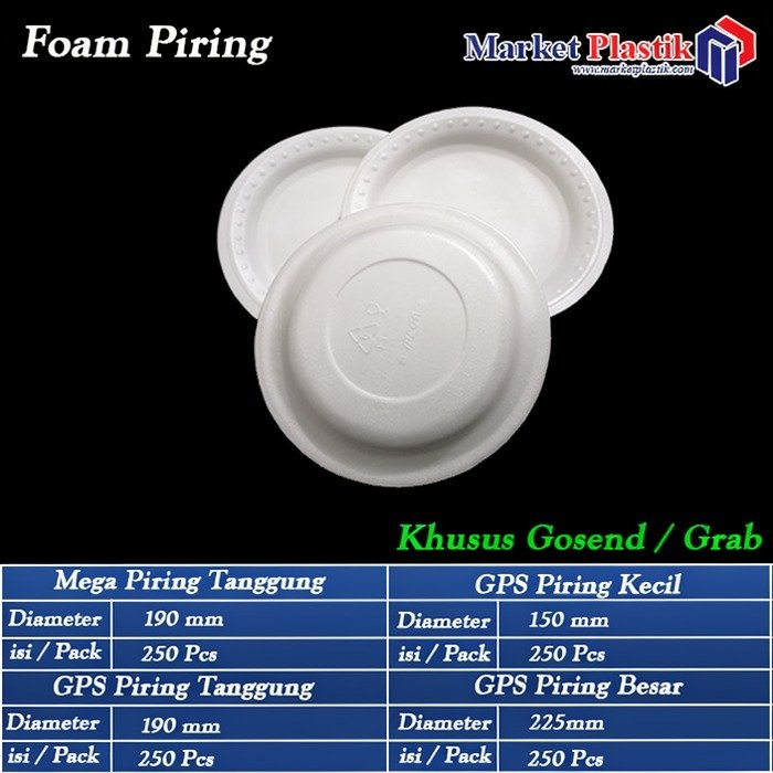 1 Pak Styrofoam Piring Nasi Foam Lunch Bulat Kecil, Tanggung, Besar