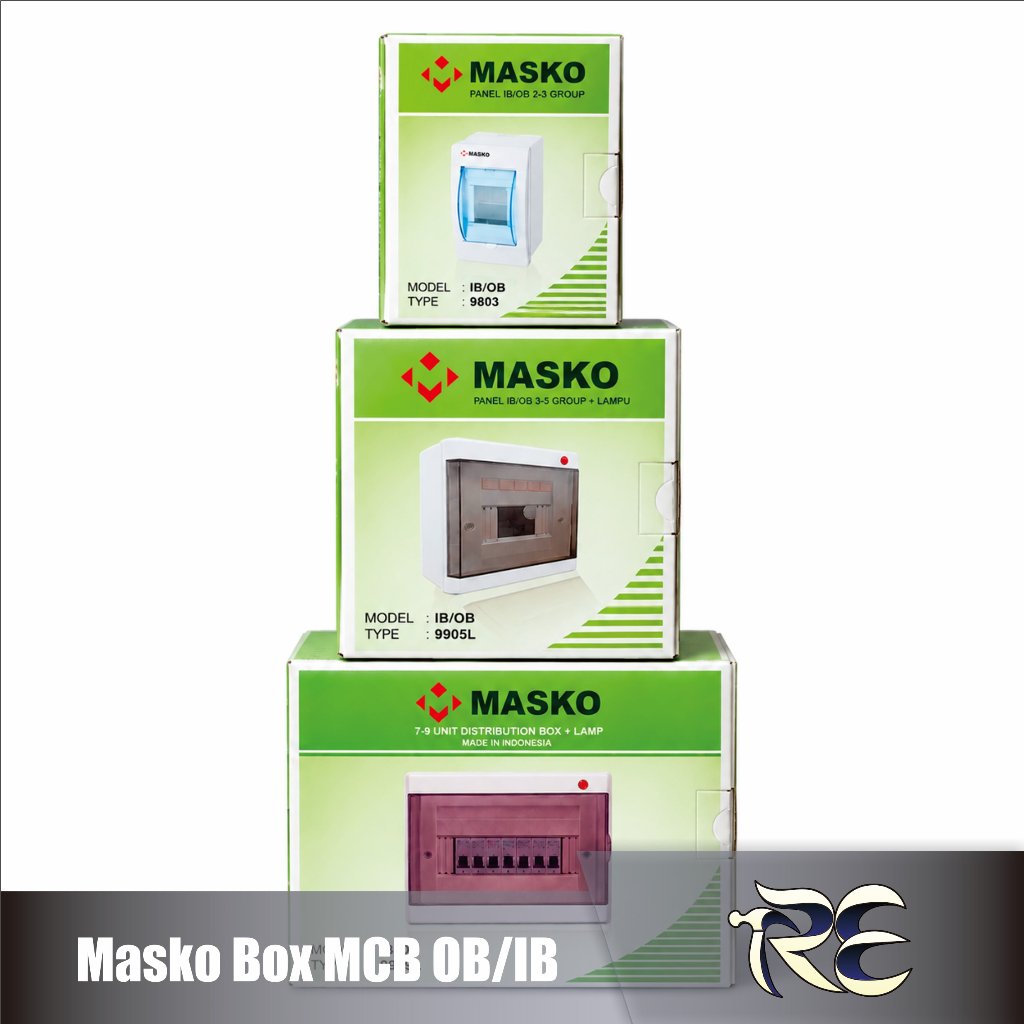 Masko Box MCB OB/IB Berbagai Variasi Grup