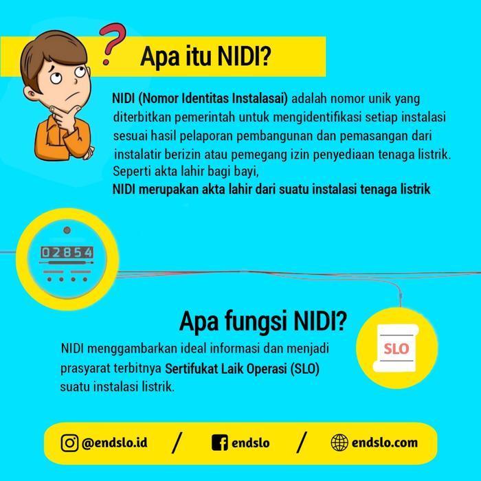 NIDI SLO SATU PAKET - DAYA 2200 UNTUK DAFTAR PASANG BARU PLN