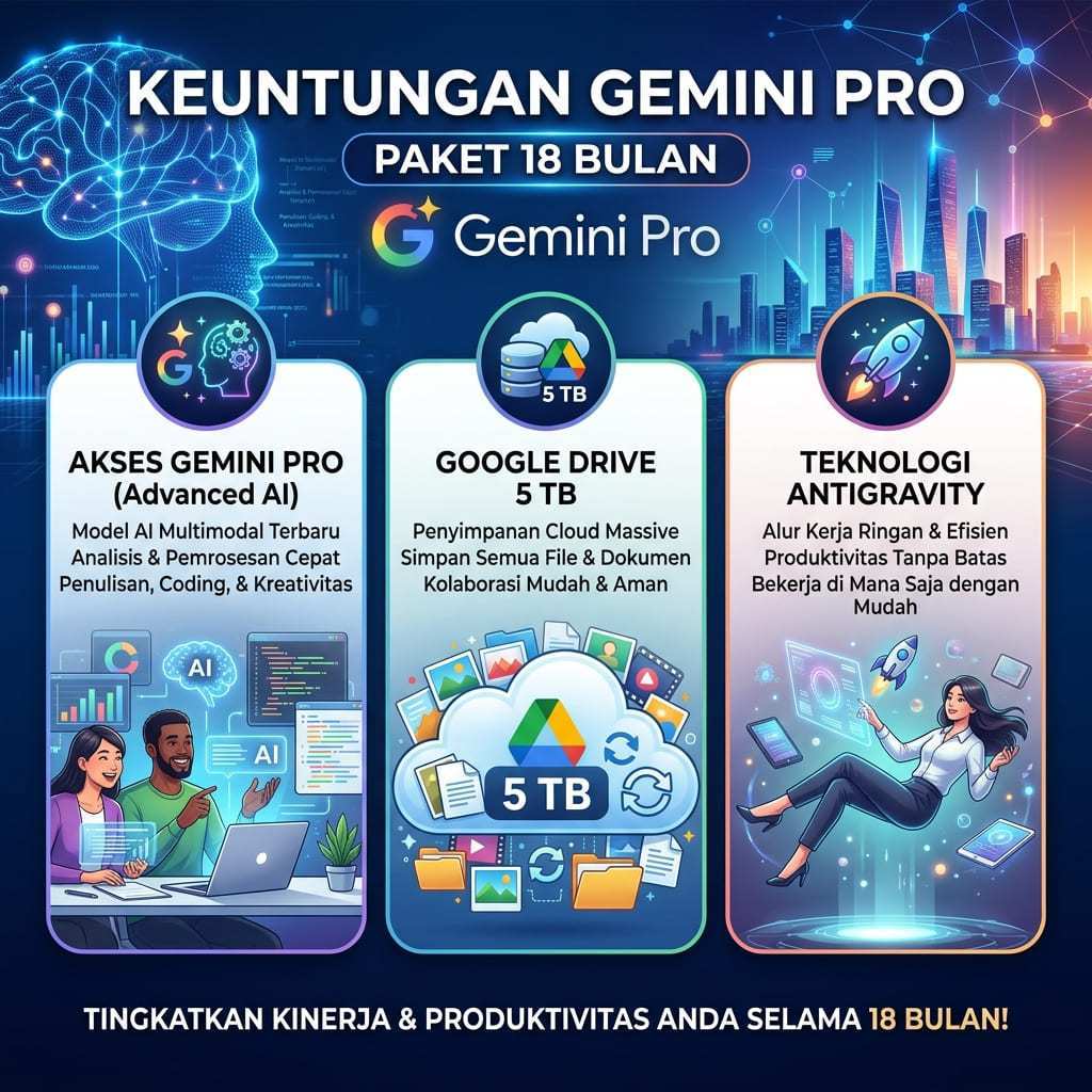 Gemini Pro 18 Bulan | Google Drive 5TB | Antigravity | Private Akun