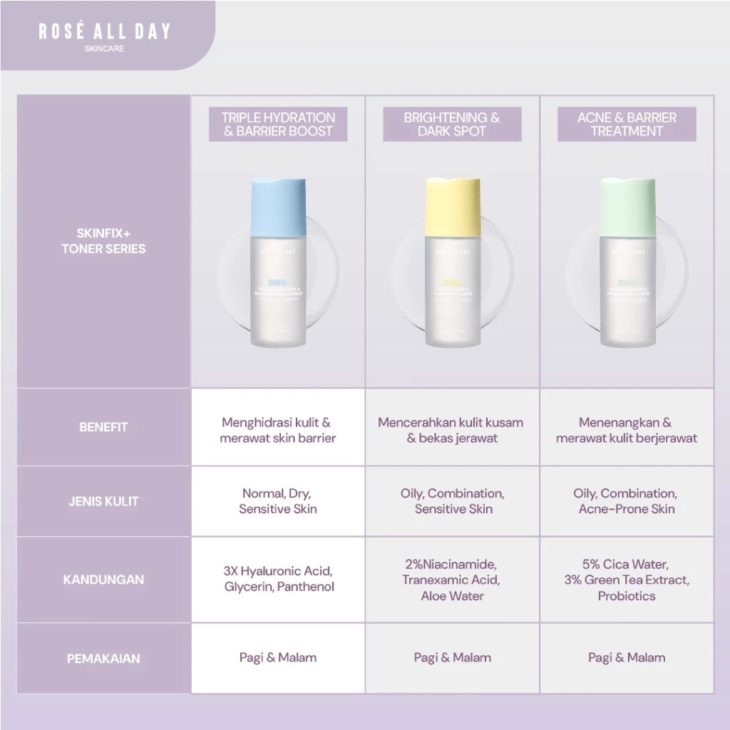 Rosé All Day | SKINFIX+