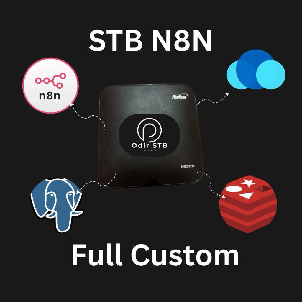 STB N8N HG680P CasaOS Ram 2GB Siap Pakai Bonus Workflow