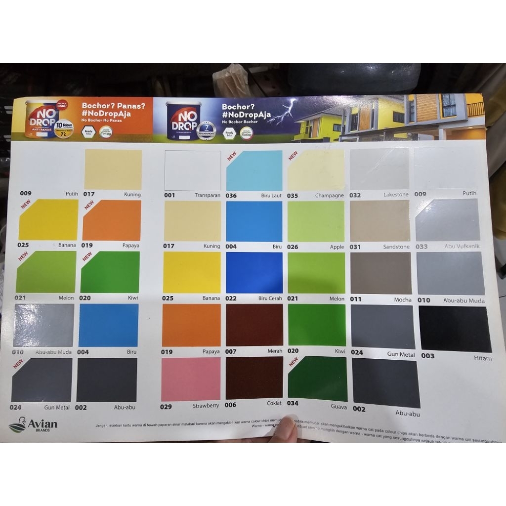 Cat Tembok No Drop Cat WaterProofing Cat Pelapis Anti Bocor 4 Kg