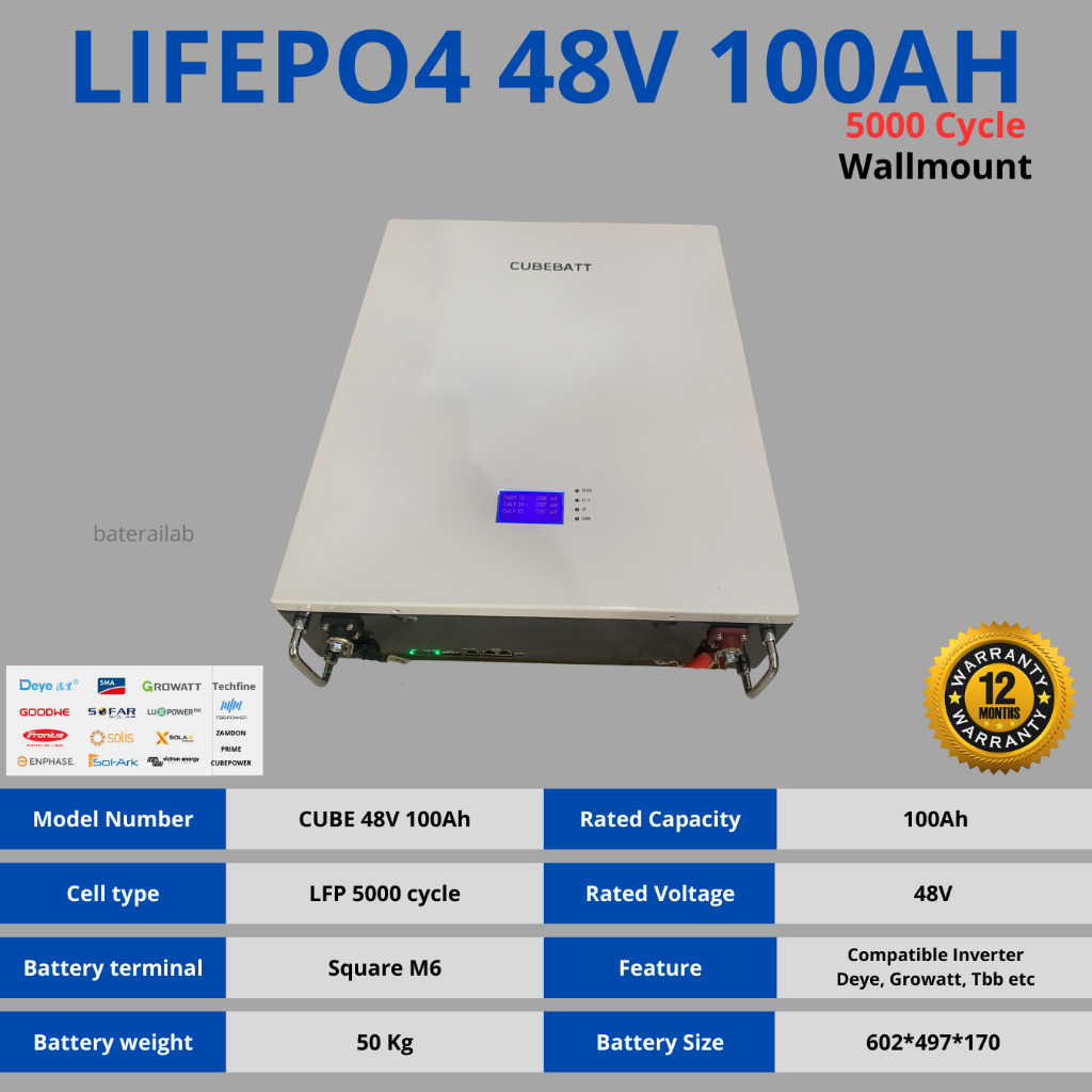 Baterai Lifepo4 48V 100AH New Wallmount 5000 Cycle Design Life 5-10 Tahun Untuk Solar Panel PLTS