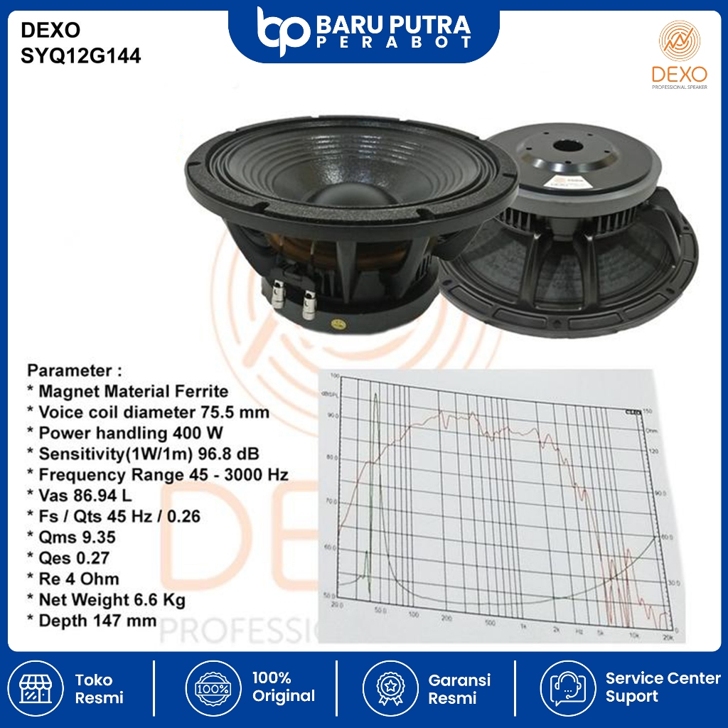 Speaker Component 12Inch DEXO SYQ12G144 (12")