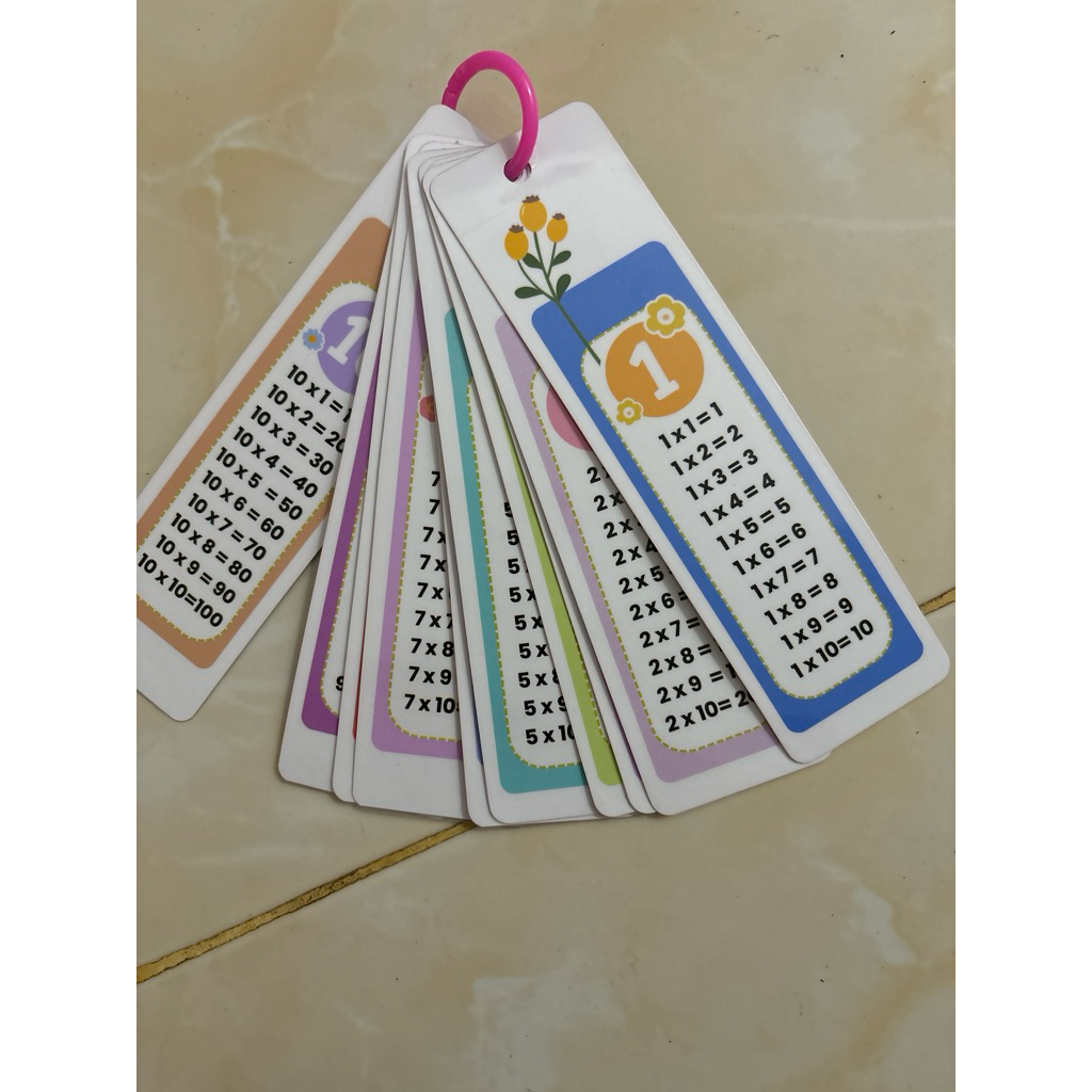 

flashcard perkalian 1-10