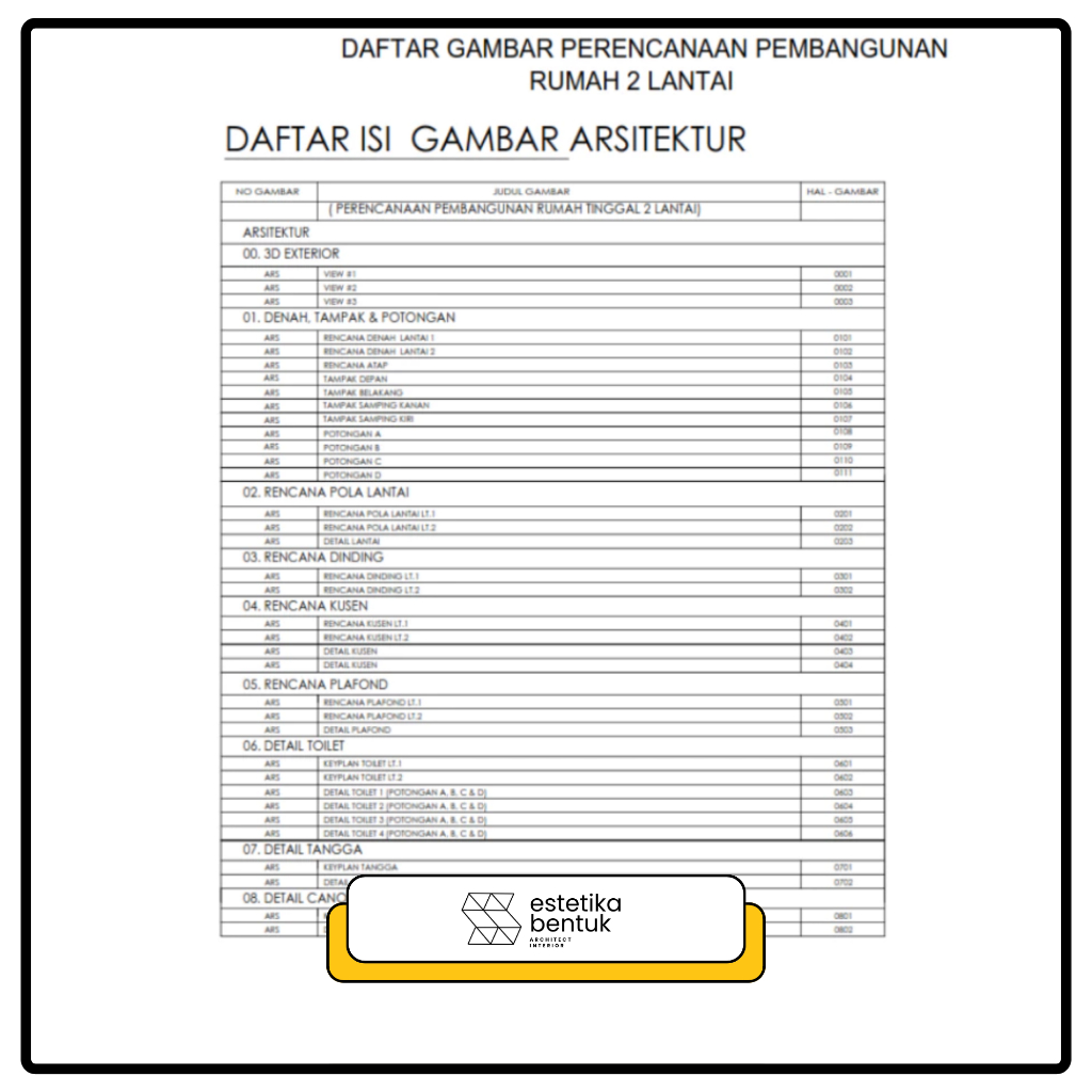 Desain Rumah Arsitek Lengkap_ Denah, Tampak 3D, Gambar Teknis, Hitung RAB