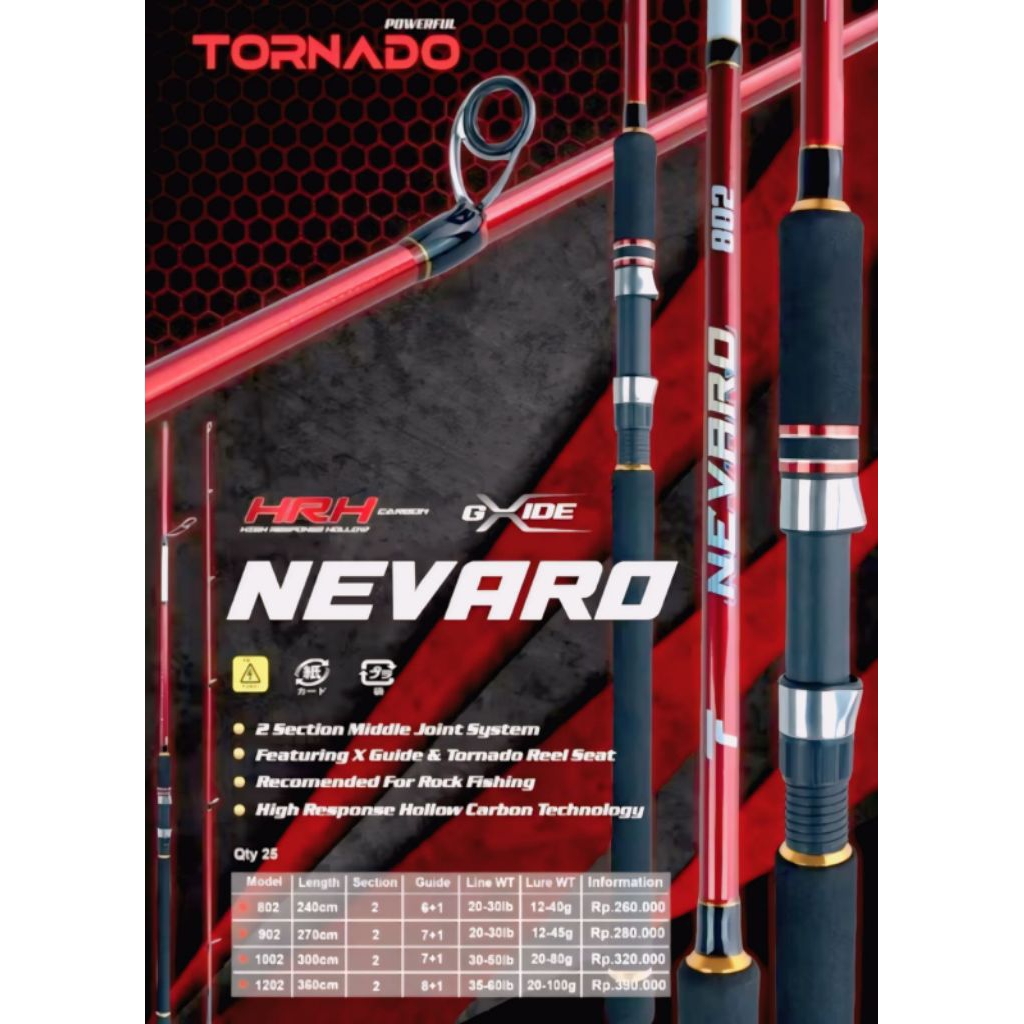 Joran Tornado Nevaro 802/902/1002/1202 joran pasiran