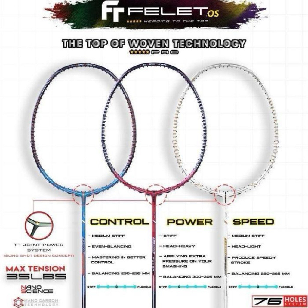 Raket BADMINTON FELET TJ 1000