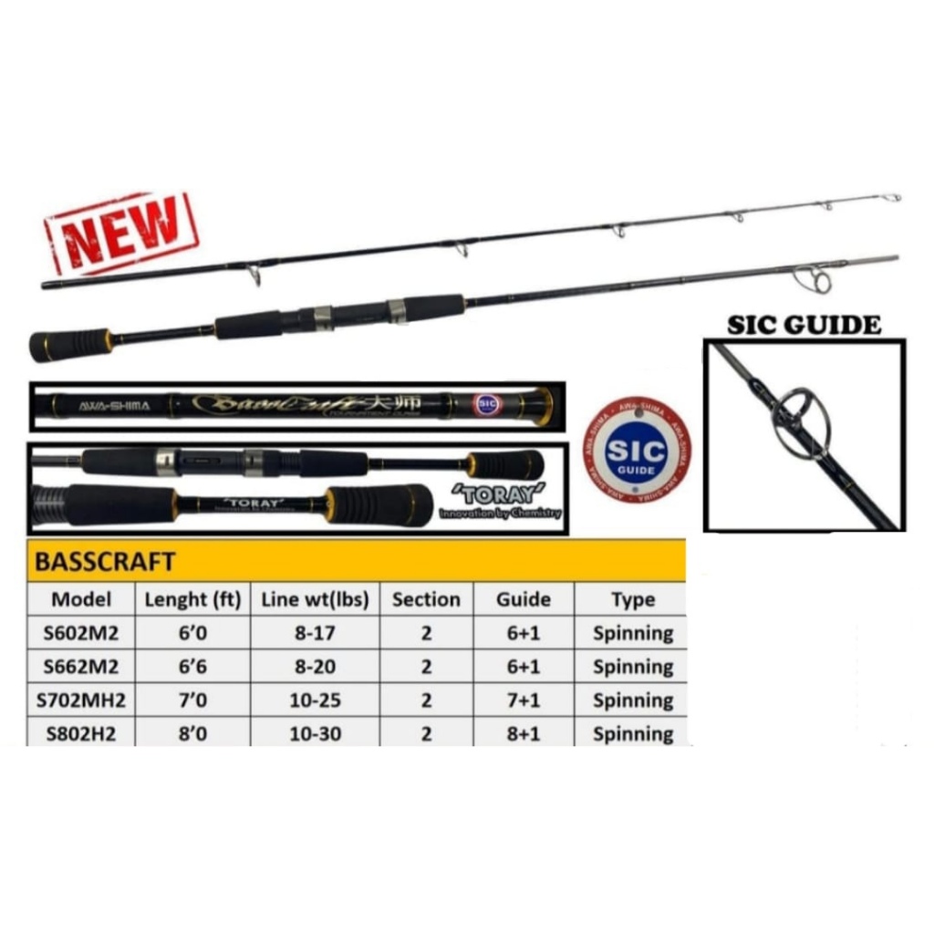 Joran Pancing Spinning Awa-shima Bass Craft