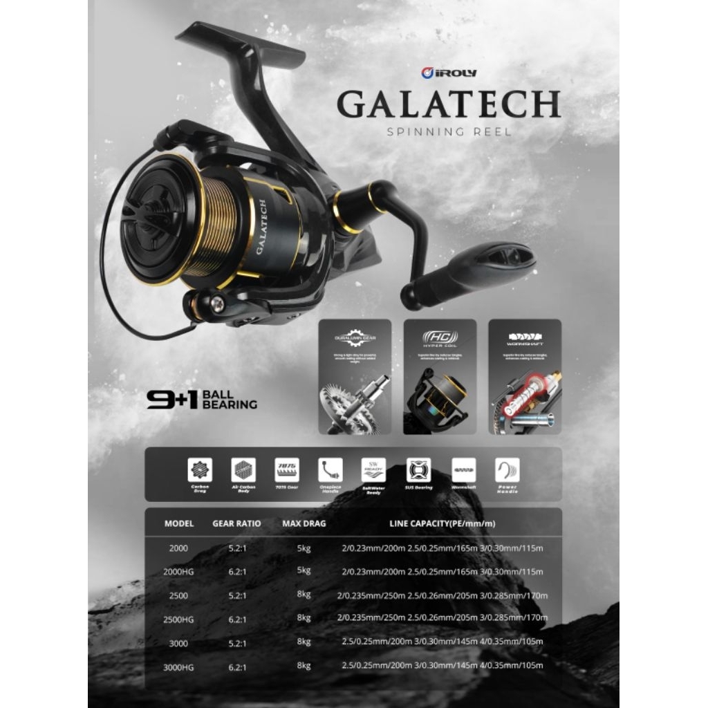 REEL IROLY GALATECH 3000