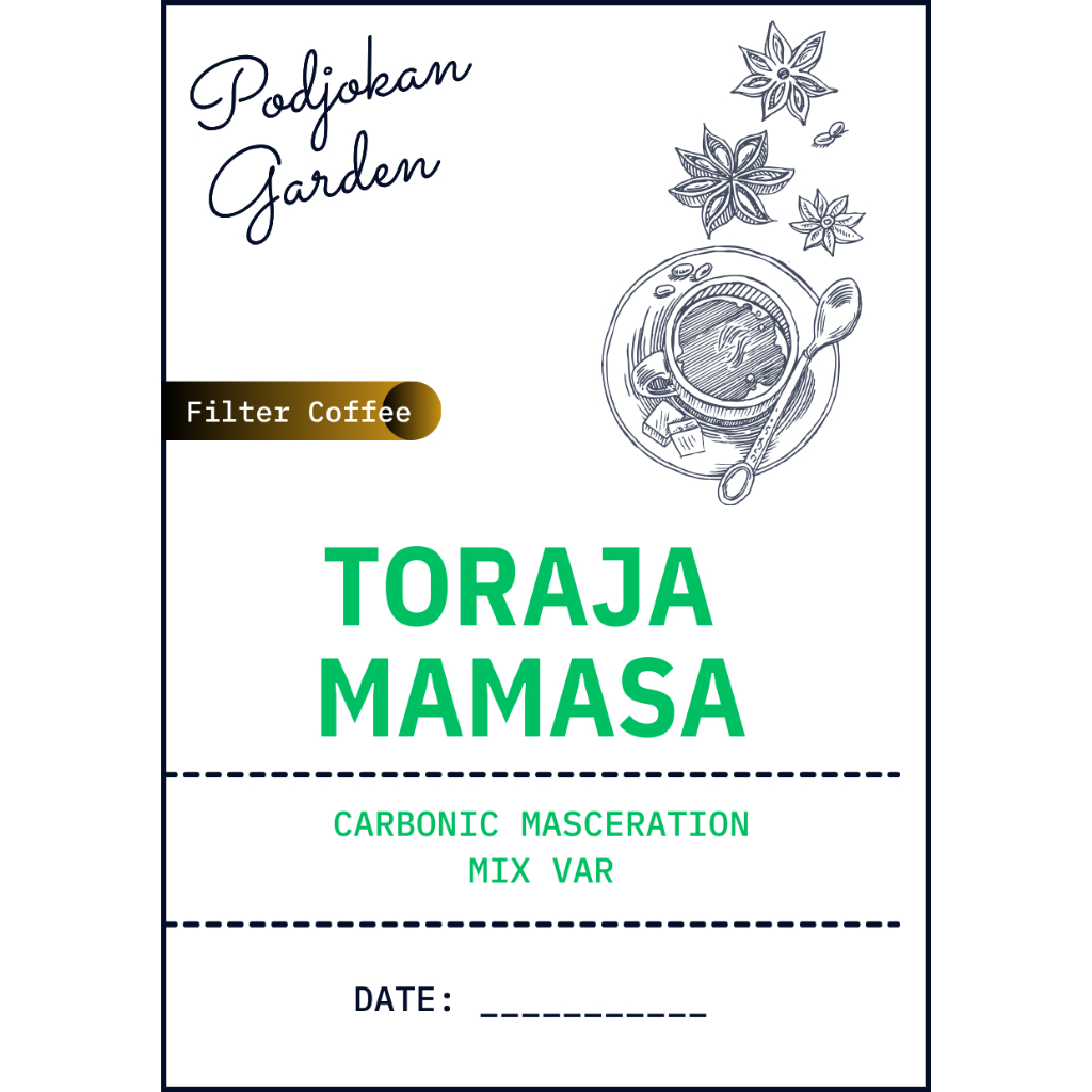 

Toraja Mamasa (Carbonic Maceration)
