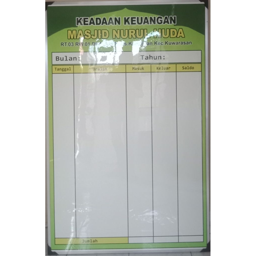 PAPAN LAPORAN KEUANGAN MASJID