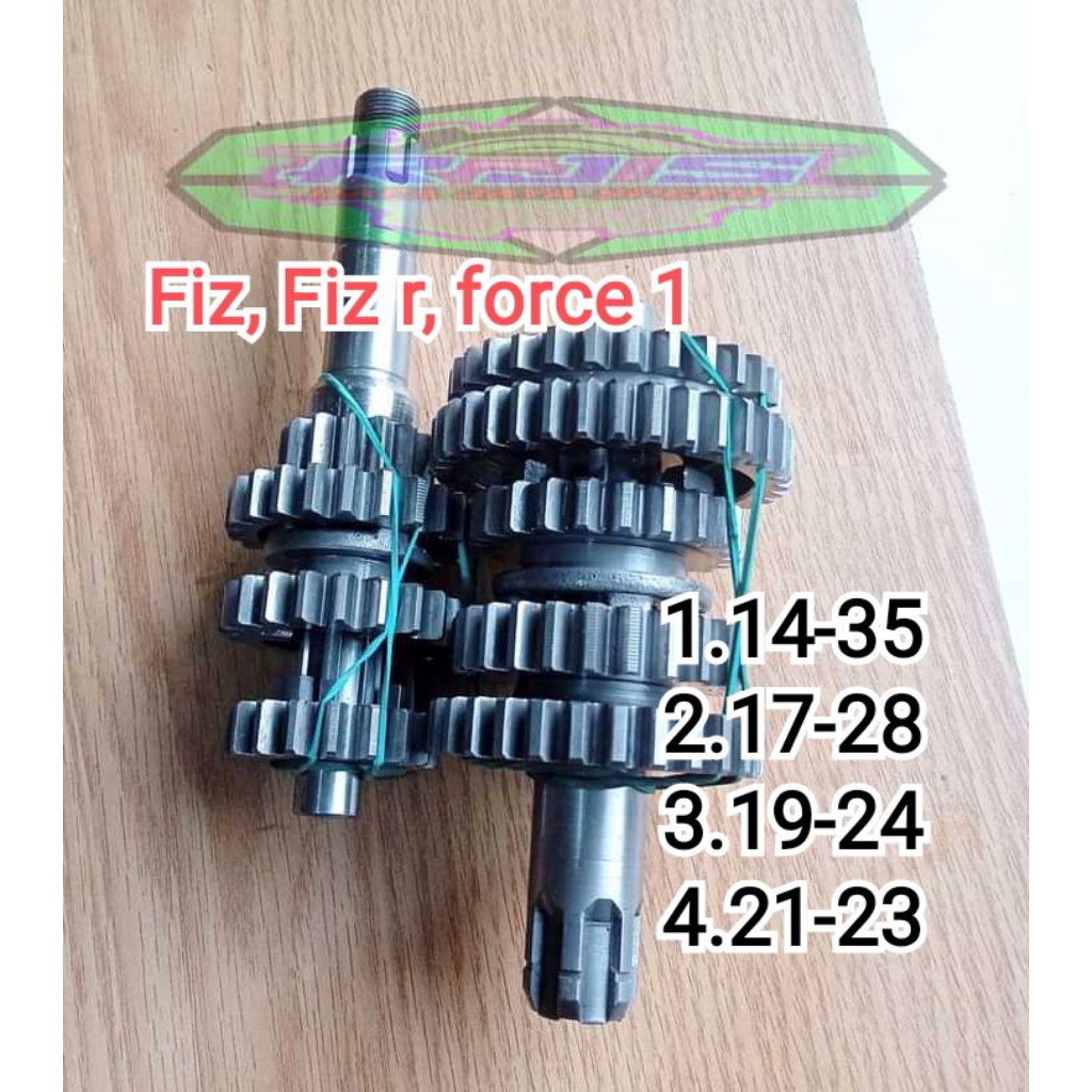 Rasio racing fiz, fiz r, force 1 gigi 1.14-35, 2.17-28, 3.19-24, 4.21-23