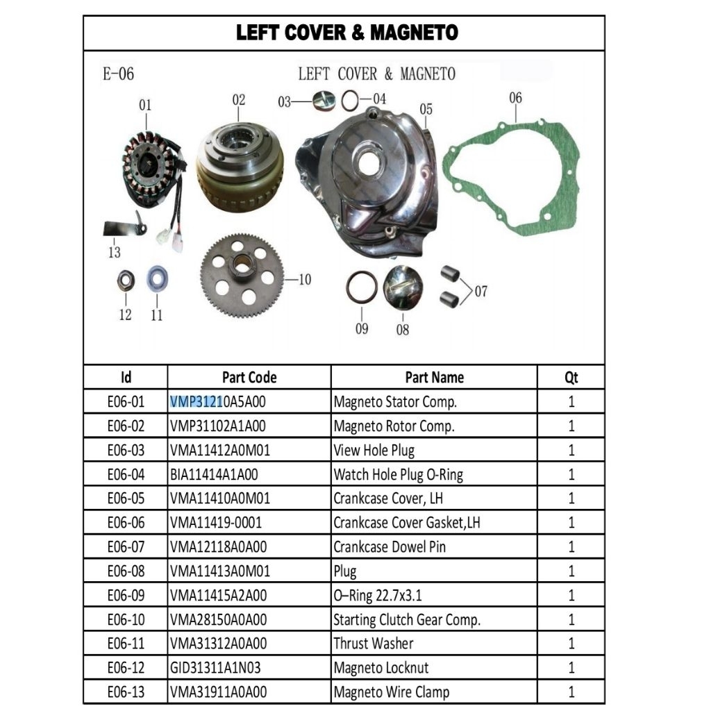 spull / magnet sm v16 original sm sport