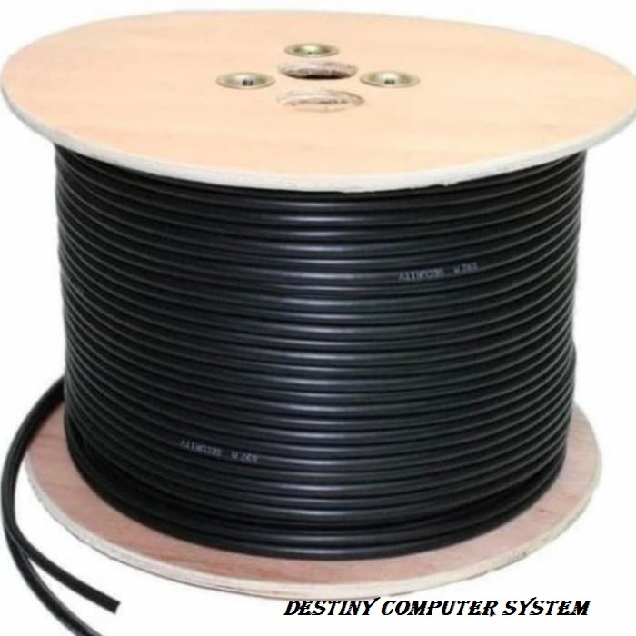 Kabel CCTV RG6 Vizpro ( Meteran )