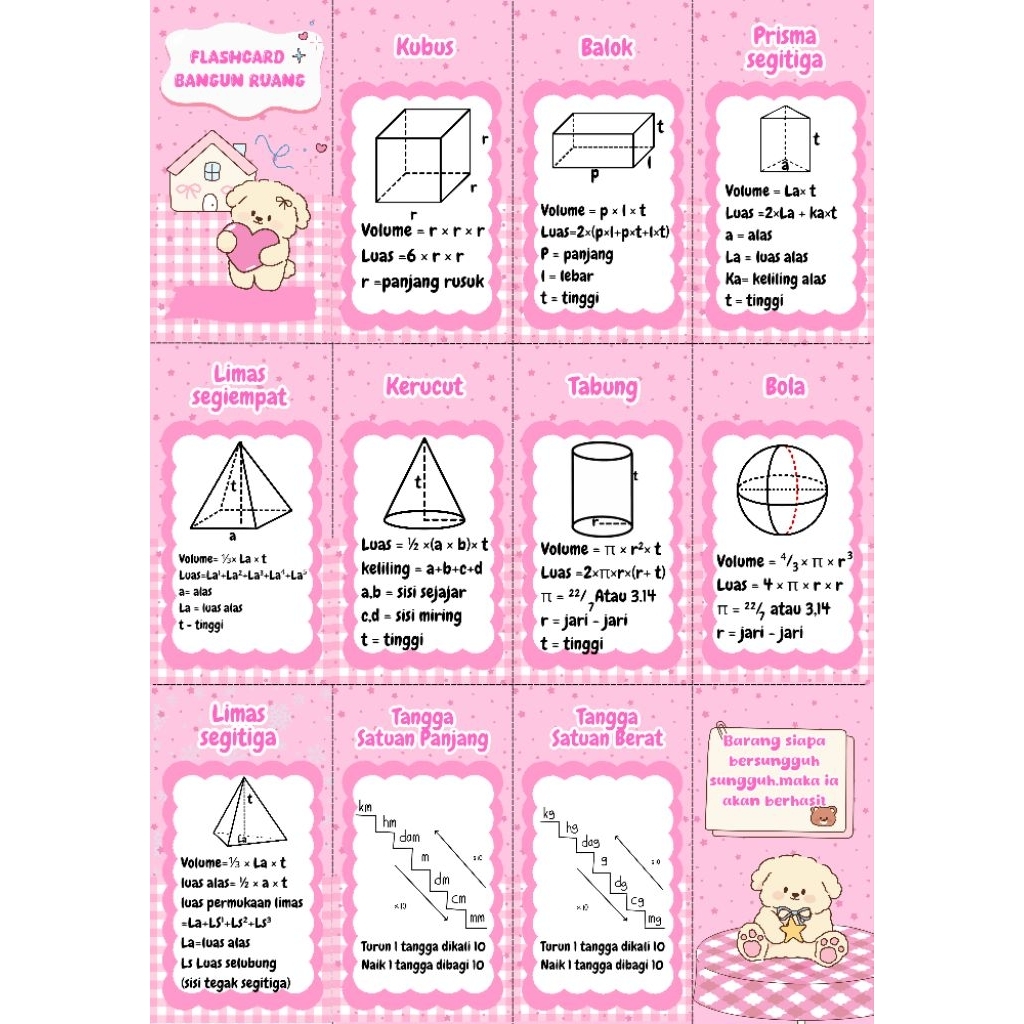 flashcard, flashcard perkalian, flashcard bangun datar, flashcard rumus bangun datar, flashcard bang