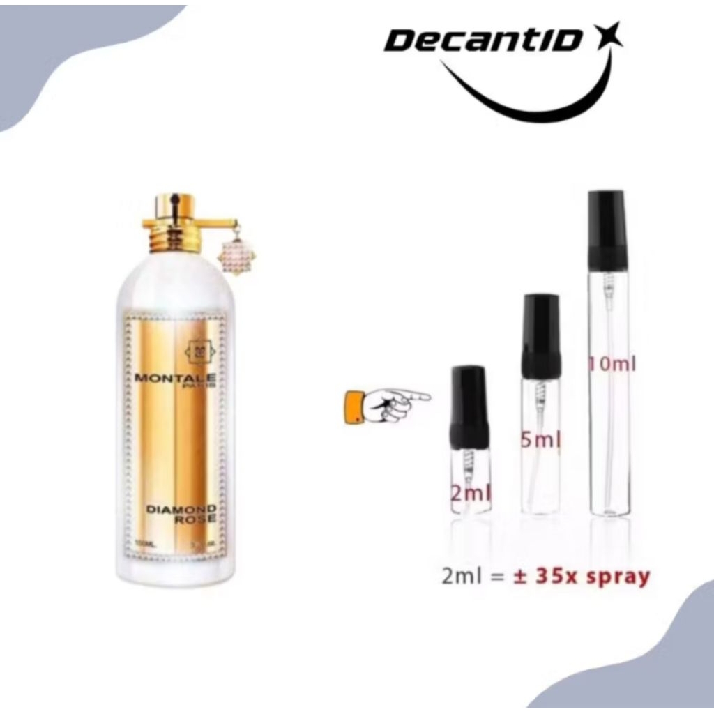 Decant Parfum Mont Diamond Rose 2ml 5ml 10ml