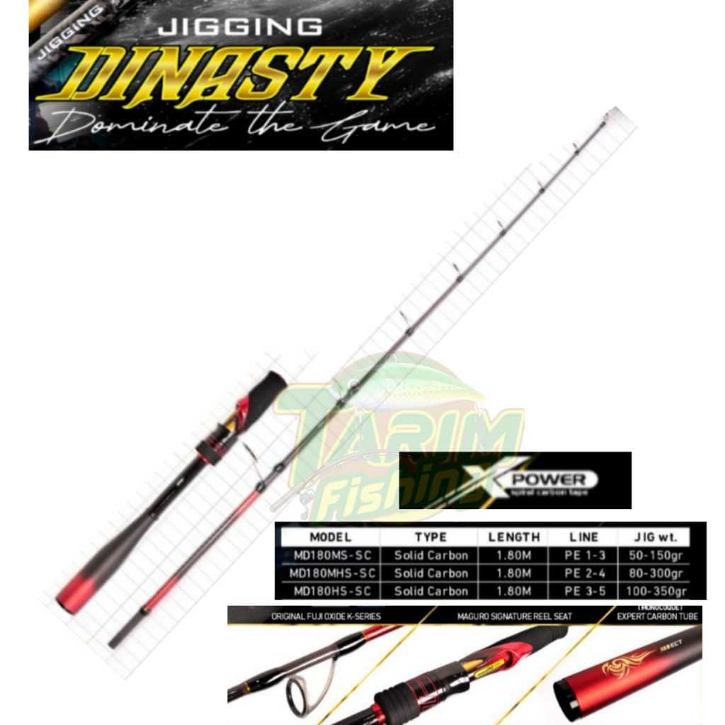 Joran Maguro Dinasty | Solid Carbon | Jigging | Dasaran | Ring FUJI | PE 1-3 | PE 2-4 | PE 3-5