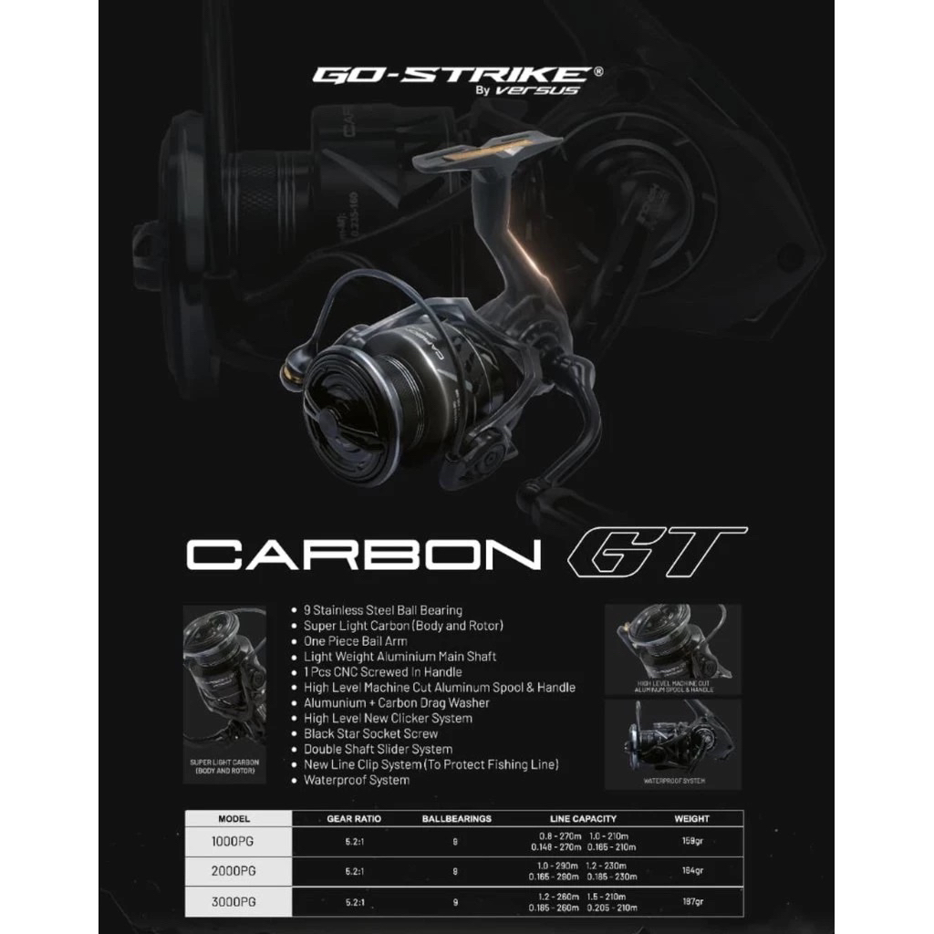 REEL SPINNING GOSTRIKE CARBON GT 1000-3000 POWER HANDLE