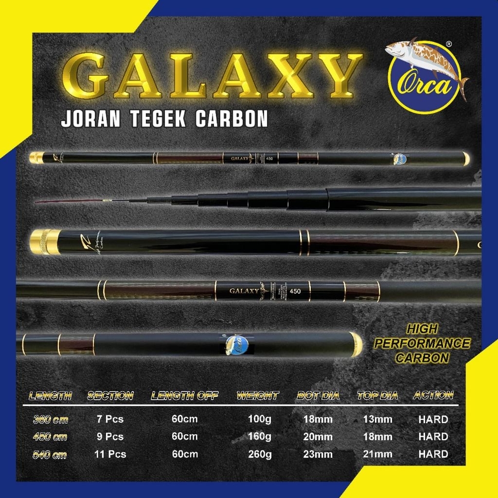 tegek orca galaxy 360 450 || carbon || ringan