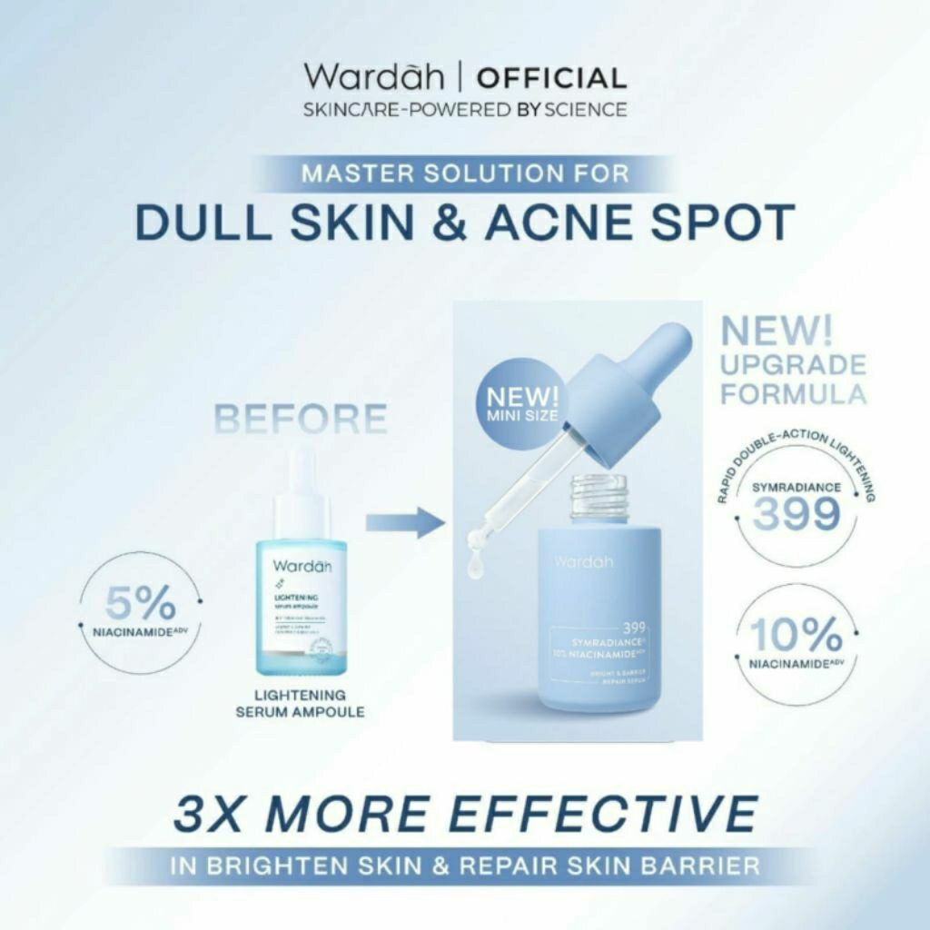 wardah lightening serum symradiance skincare untuk mencerahkan 15ml