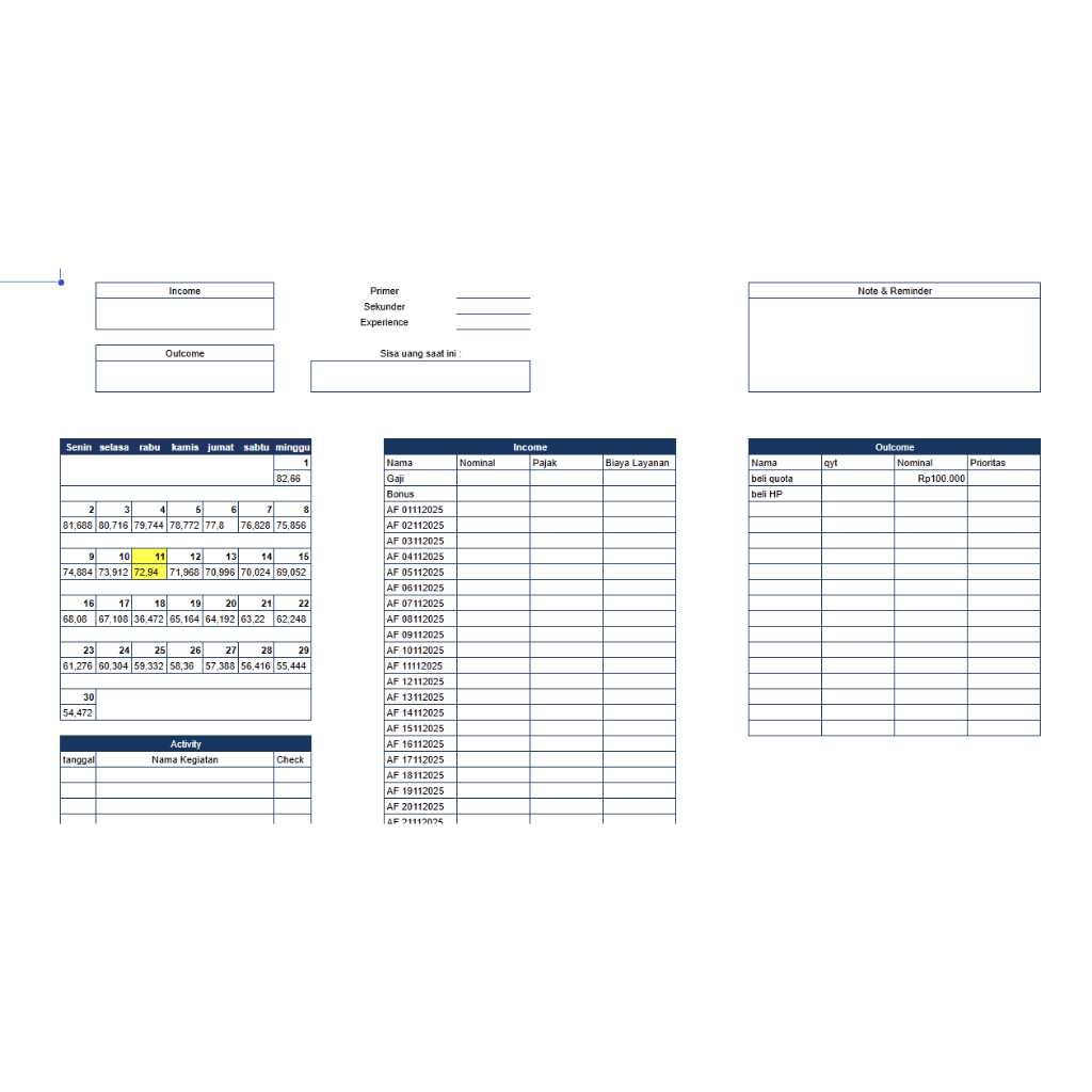 template keuangan | bisa disesuaikan kebutuhan